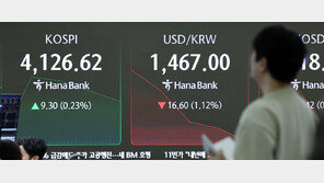 서학개미 국장 유턴땐 양도세 최대 100% 감면