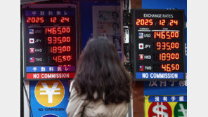 ‘환율·고물가’에 소비심리 꽁꽁…지수 1년만에 최대폭 하락