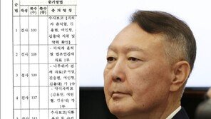 김계리 “특검, 尹 재판증거에 ‘나무위키’ 자료 제시…기가 차”