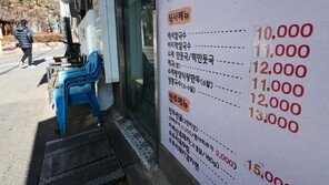 김밥값 5.7%↑ 한끼 때우기도 겁난다…서울 외식물가 1년새 ‘껑충’