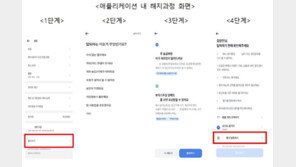 ‘온라인 금융상품 눈속임 상술’ 내년 4월부터 금지