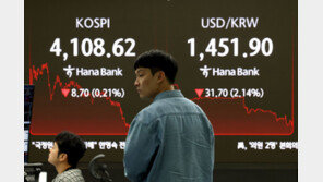 美 ‘산타랠리’에 코스피도 강세…삼성전자 ‘사상 최고가’