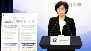 취약계층 여성청소년 ‘생리용품 지원’, 내년부터 신청 간편해진다