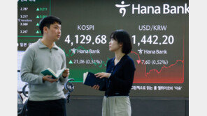 외국인 1.7조 순매수…환율 9.5원 내린 1440.3원 마감