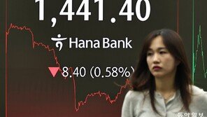 환율 1440원대 안착… 외환당국 개입-국민연금 환헤지 통한듯