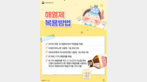 일요일 밤 아이는 ‘불덩이’…“어떤 해열제 먹여야 하나요?”
