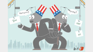 환율 안정 시급…국내 복귀 RIA서 일부 채권형 상품 구매 혜택