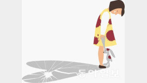 소아·청소년 35만명 ADHD·우울증 등 정신과진료…4년새 76% 증가