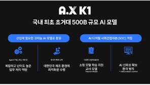 SKT, 국내 최초 5000억 파라미터 초거대 AI모델 공개한다
