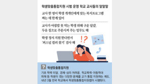 “학생 아침밥 챙기라니… 교사 역할 맞나요”