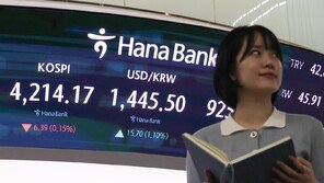 코스피 올해 75.62% 올랐다…1999년 이후 최고 상승률