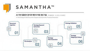유니원, AI 기반 제안서 자동 생성 기술 ‘사만다(SAMANTHA)’ 특허 출원
