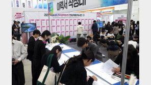 “‘女 20대 초반, 男 중반’ 수도권 이동 가장 활발…지역 양질 일자리 필요”