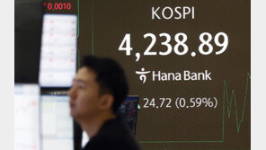 새해 첫 거래일 코스피, 장중 사상 최고치 경신