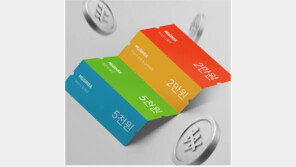 “쿠팡 저격 이벤트” 5만원 다 쓸수 있는 쿠폰 쏜 무신사