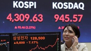 새해 첫 거래일 코스피 사상 최고가 기록…삼전·하닉 신고가