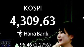 새해 첫 거래일 코스피 4300 돌파, 사상 최고치 경신