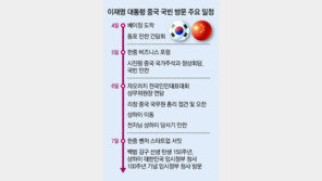 “평화의 바다-문화교류 복원”… 中과 서해구조물-한한령 해결 의지