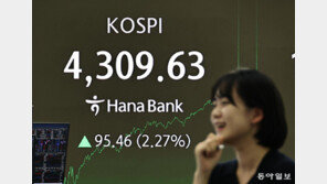 새해 첫 거래일 코스피 4300 돌파, 사상 최고치 경신