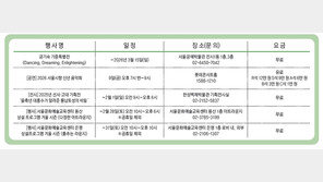 음악으로 활기차게 여는 새해…1월, 서울의 문화행사