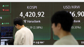 코스피 4400 돌파 ‘사상 최고치’…삼성전자도 ‘13만전자’