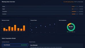 마디, CES 2026에서 ‘AI 임상시험 디지털 트윈’ 기술 공개 [SBA CES]