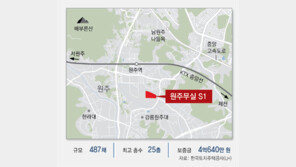 [영올드&amp;]파주-원주 도심에 고령자 민간임대 ‘실버스테이’ 들어선다