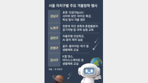 별 보고 탁구치고… “방학 특강 알차네”