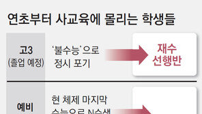 어려웠던 수능에… ‘재수 선행반’ 수강생 3배 급증