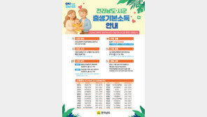 전남서 태어난 2025년생 ‘출생기본소득’ 신청하세요