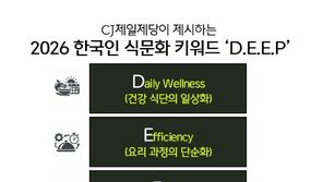 “한국인 식탁 건강·편의·글로벌·개인화로 변화”… CJ제일제당, 식생활 분석결과 발표