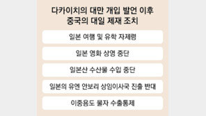 李 방중 도중에… 中, 다카이치 대만발언 겨냥 ‘日 경제 급소’ 찔러