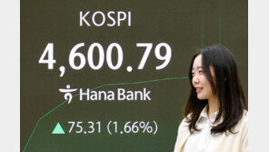 코스피 개장 직후 4600선 돌파…‘14만전자·70만닉스’ 훌쩍