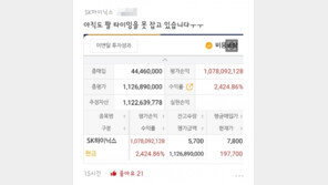 “아직 안 팔았지?”…하이닉스 7800원에 산 전설의 직원 지금 41억?