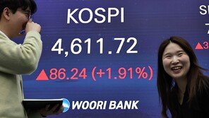 ‘적토마’ 코스피 나흘째 질주… 장중 4600도 터치