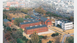 사상범 가둔 독방, 격벽으로 막은 운동장… 감옥에 새겨진 식민 통치[염복규의 경성, 서울의 기원]