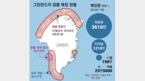 그린란드는 美에 제2 알래스카… 희토류-원유 많고 안보 요충지