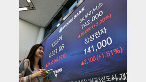 불장에 ‘빚투’ 열풍… 증권담보대출 12개월째 늘고, 마통 3년새 최대