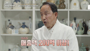 안동 최고 금수저, 전 재산 ‘86억’ 술에 올인