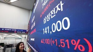 삼전·SK하닉 신고가 랠리…코스피 4620선 돌파, 또 사상 최고