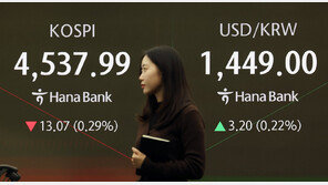 코스피, 개장 직후 4619선 돌파…‘78만닉스’ 등극