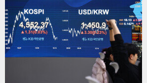 환율 다시 1450원대…외환당국 개입에도 6거래일 연속 상승