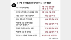 尹 체포방해 혐의 16일 1심 선고… 8개 형사재판 본격 속도낼듯