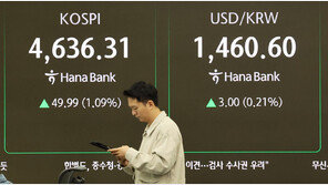 코스피, 1.17% 오른 4639.89로 출발…역대 최고점 다시 경신