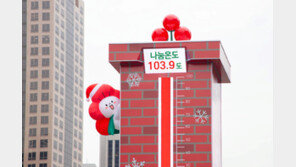 “작년보다 이틀 빨랐다” 사랑의온도탑 100도 돌파…‘103.9도’기록 