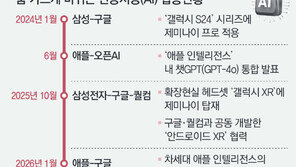 아이폰도 결국 ‘제미나이’ 탑재… 구글, 스마트폰 AI경쟁 평정