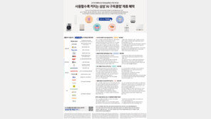 사용할수록 커지는 삼성 ‘AI 구독클럽’ 제휴 혜택