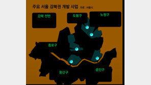 강북 개발 속도… 서울 성장 지도 넓힌다