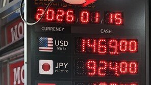 韓美 동시다발적 대응에도 1470원대 다시 넘은 환율