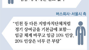 ‘정년 65세 연장’ 합의 뒤 버스파업 철회… 시민만 볼모 돼